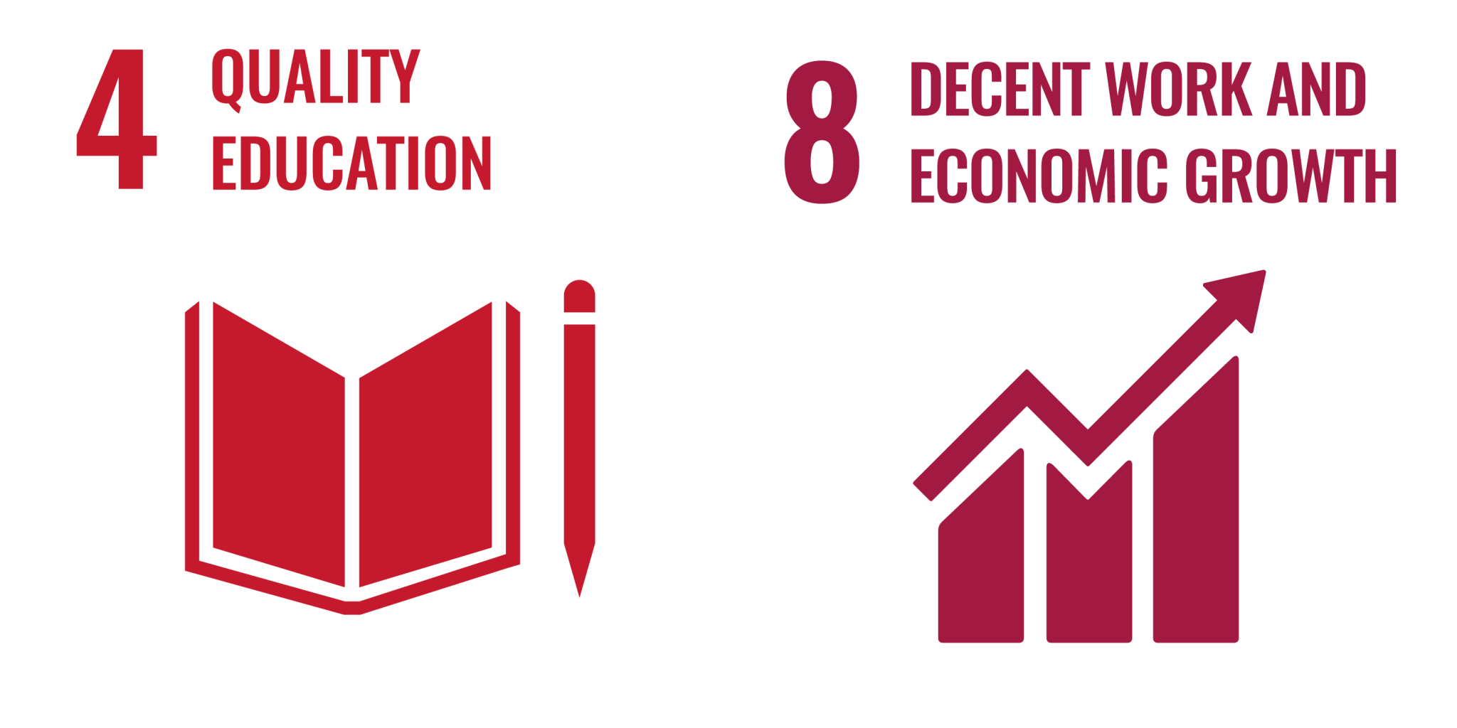 sdg 4